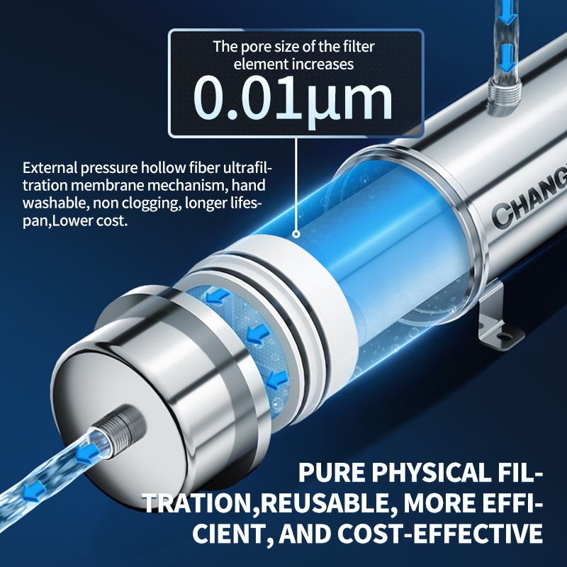 Sistema de Filtro de Agua Reut - Commercial Kitchen Water Filter reseña y precio