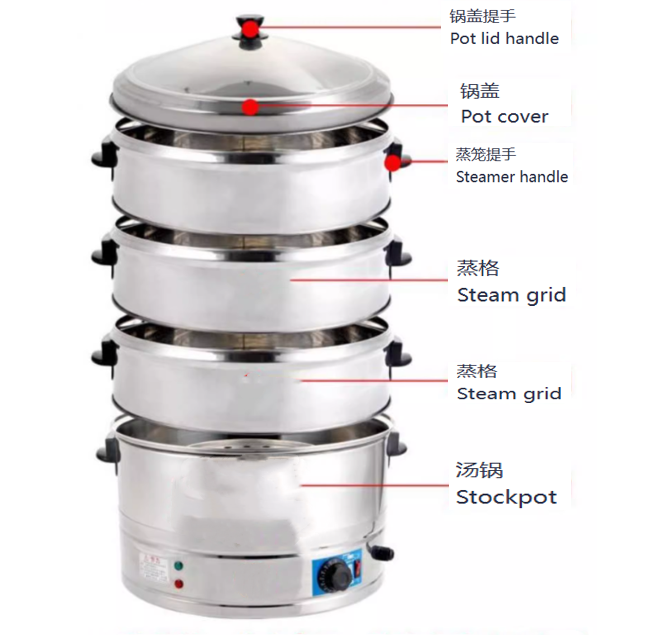 Vaporera Eléctrica Comercial d - Commercial Kitchen Boiler reseña y precio