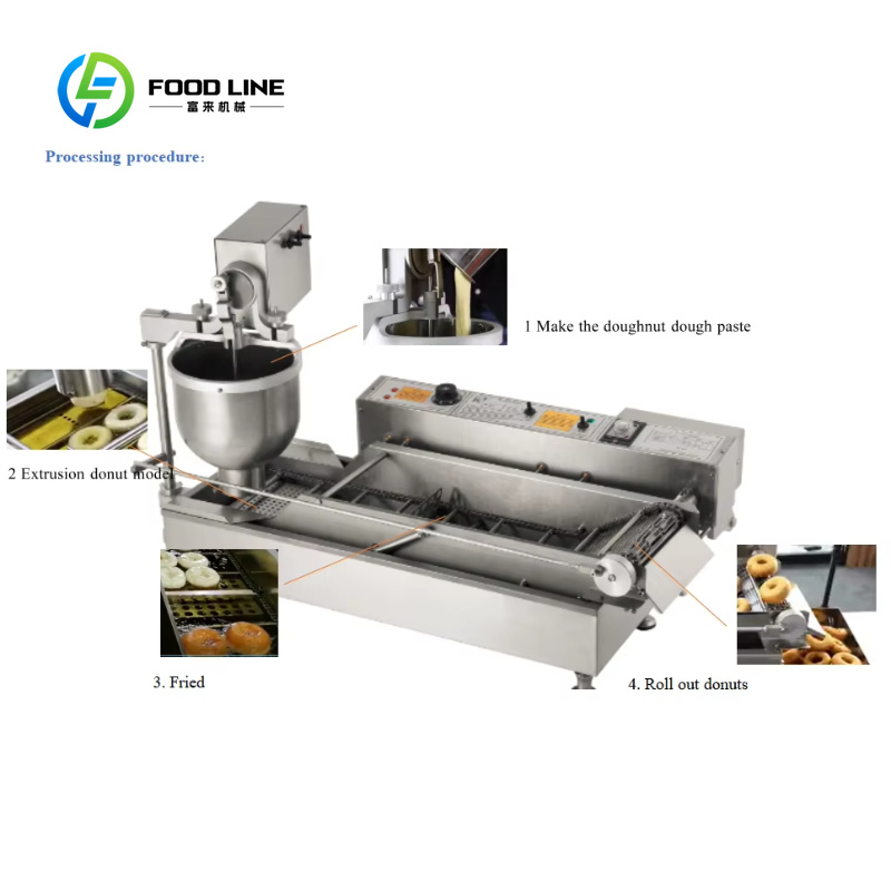 Máquina para Hacer Donuts de G - Donut Making Machine reseña y precio