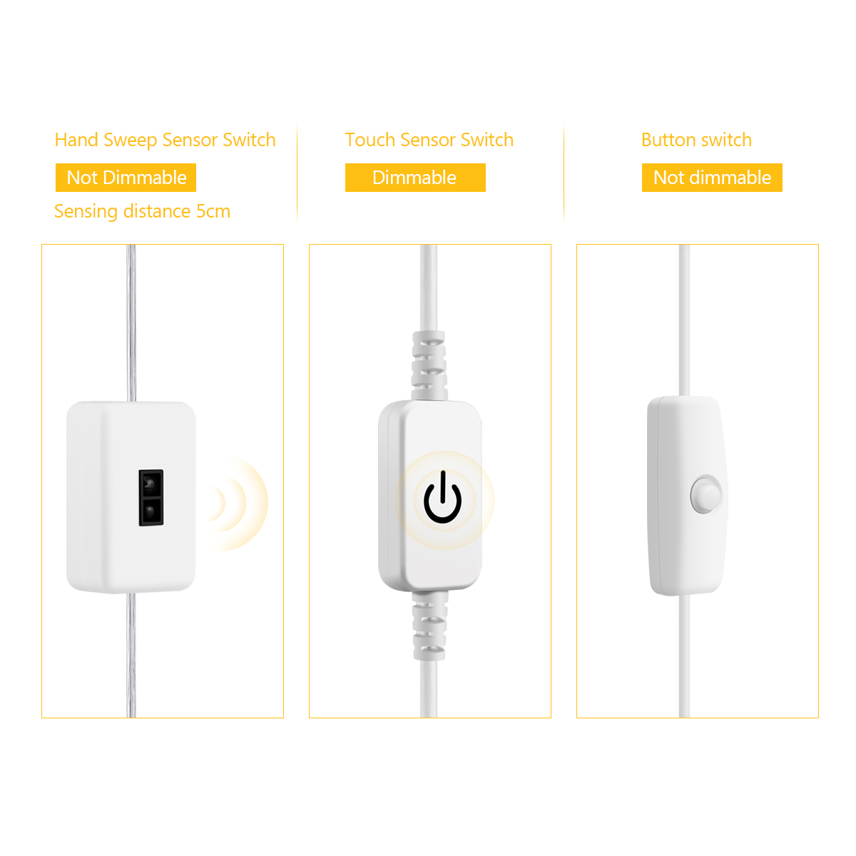 Tira COB de luz LED USB DC5V p - Commercial Kitchen Lighting reseña y precio