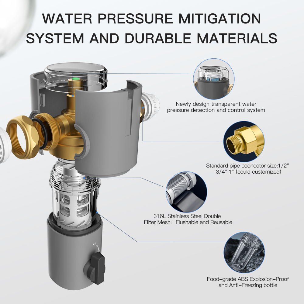 Sistema de Prefiltro de Agua M - Commercial Kitchen Water Filter reseña y precio