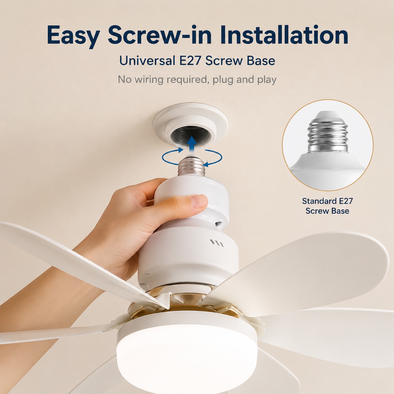 Nuevo Ventilador de Techo con  - Commercial Kitchen Lighting reseña y precio