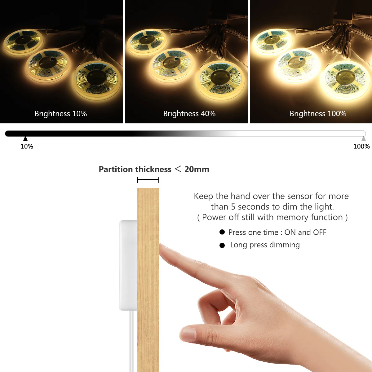 Kit de Tiras de Luces LED COB  - Commercial Kitchen Lighting reseña y precio