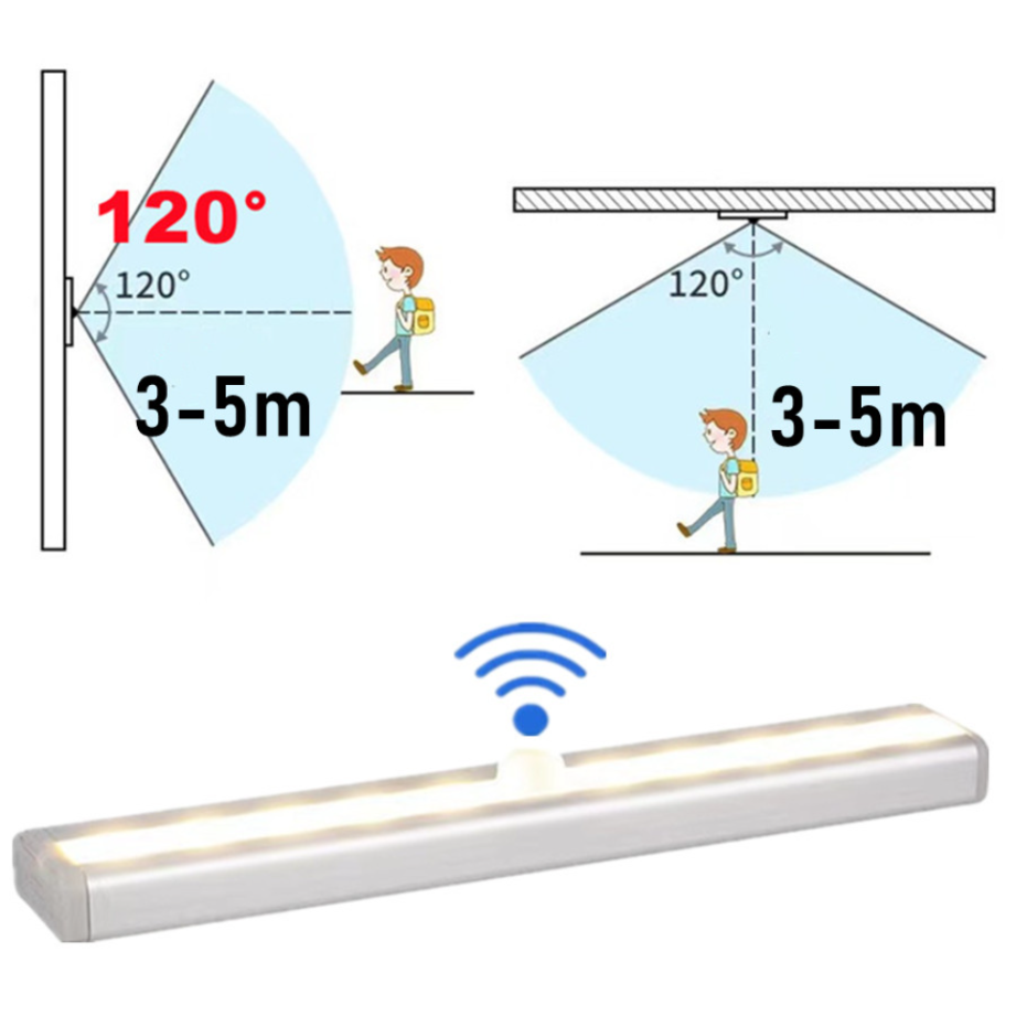 Luz LED nocturna inalámbrica c - Commercial Kitchen Lighting reseña y precio