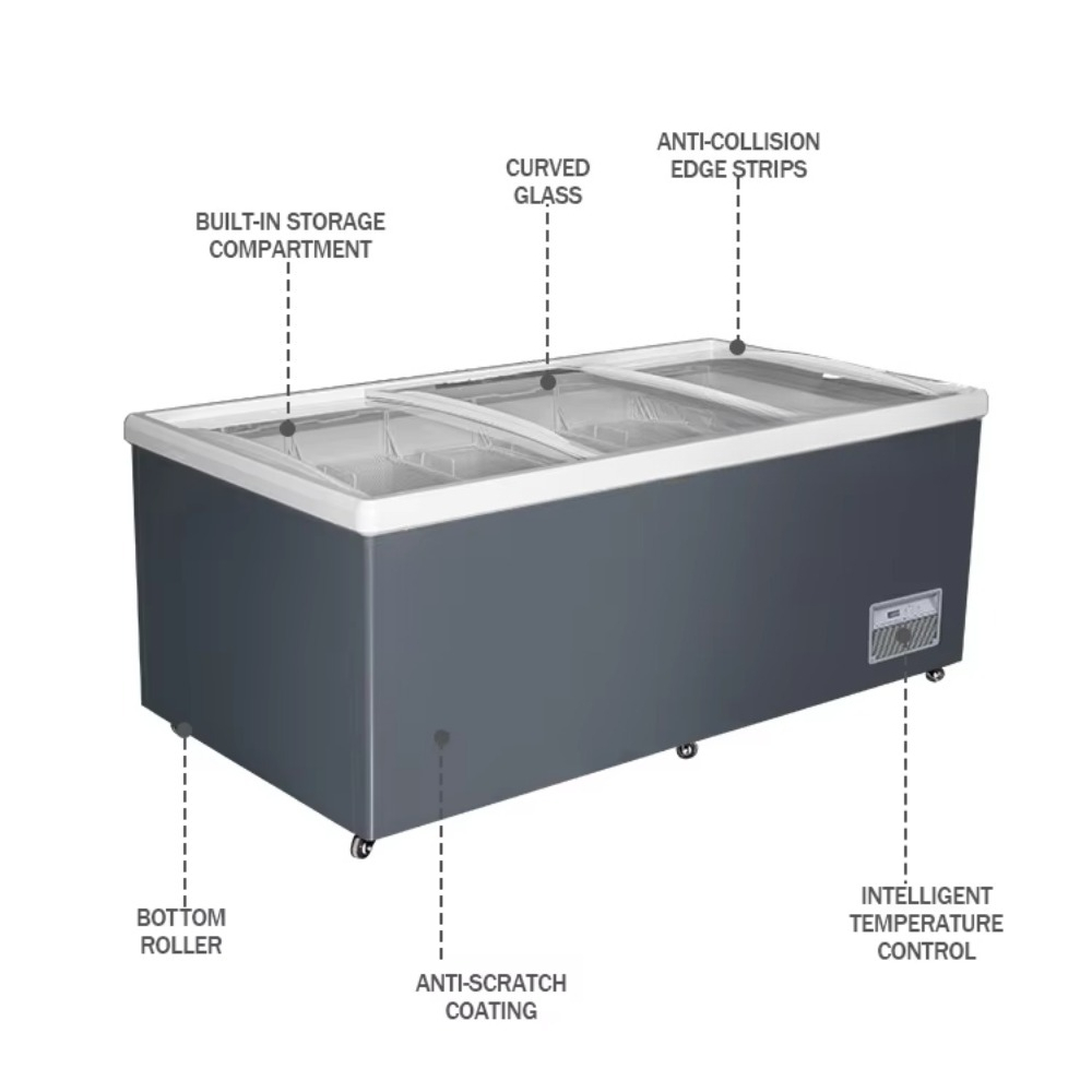 Equipo de Refrigeración, Conge - Commercial Chest Freezer reseña y precio