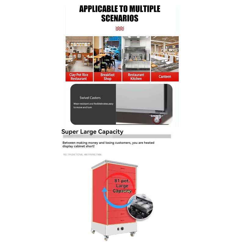 Equipo de Cocina Comercial de  - Commercial Kitchen Warmer reseña y precio