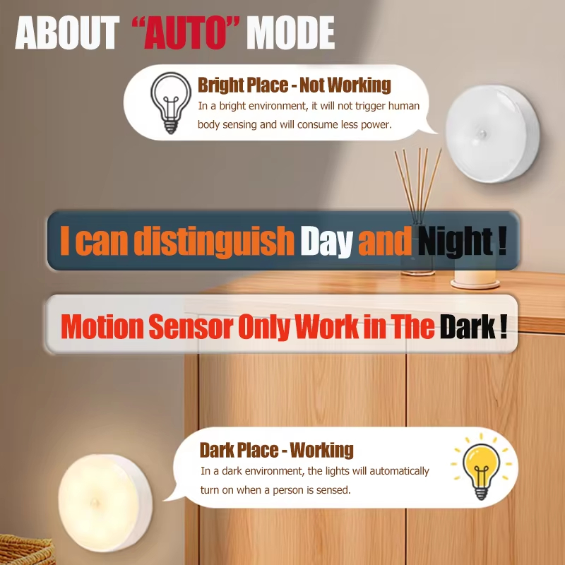 Lámpara LED con sensor de movi - Commercial Kitchen Lighting reseña y precio